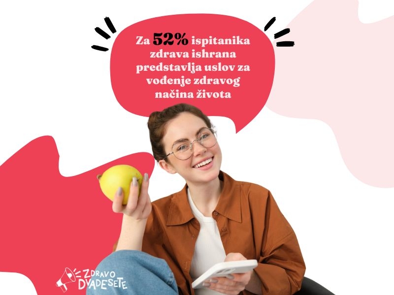 Za mlade je zdrava ishrana preduslov za zdrav život